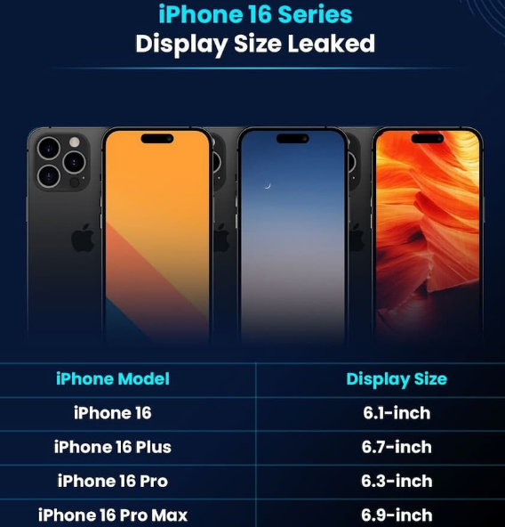 珠海苹果16维修网点分享iPhone16系列提升明显吗