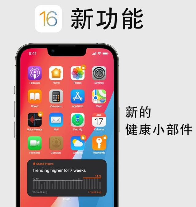 珠海苹果手机维修分享iOS16新功能汇总 