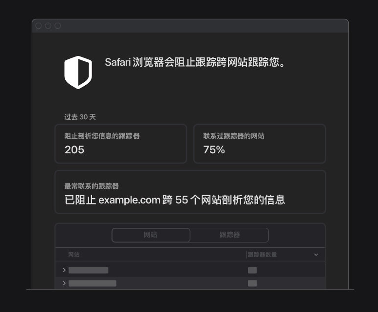 珠海苹果手机维修分享如何在 Safari 浏览器中查看和打开隐私报告 