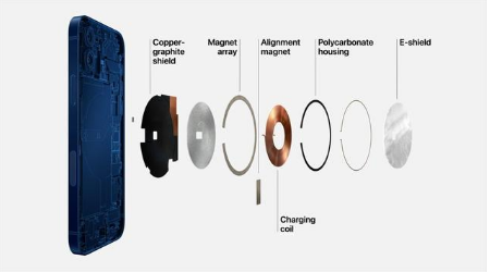 珠海苹果手机维修分享iPhone 12真的会威胁身体健康吗 