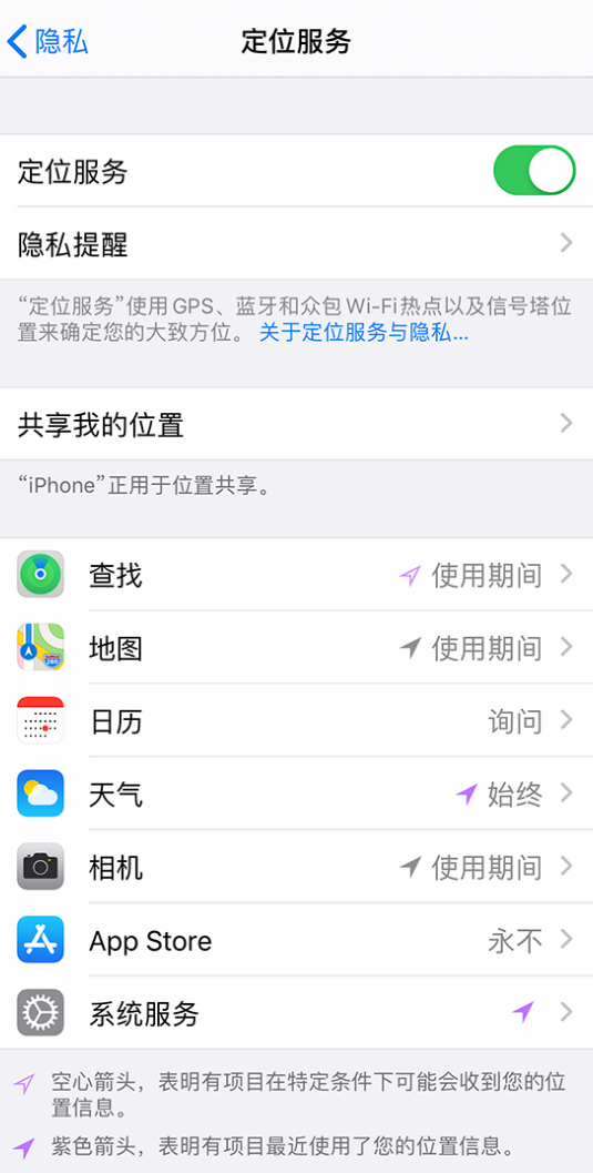 珠海苹果手机维修分享iPhone 状态栏中时间显示为蓝色图标是什么情况 